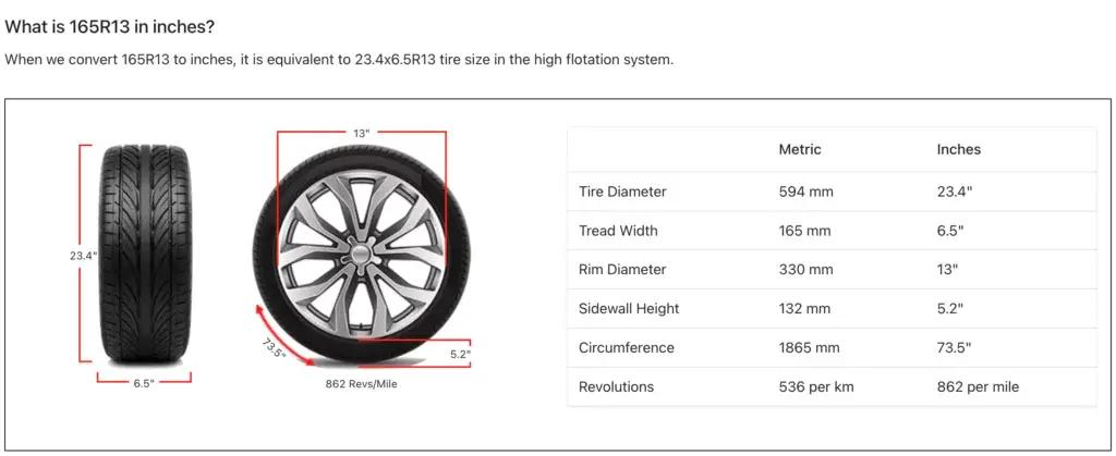 a graphic showing a wheel and tire with dimensions of a new zealand size for tiny house trailer wheels