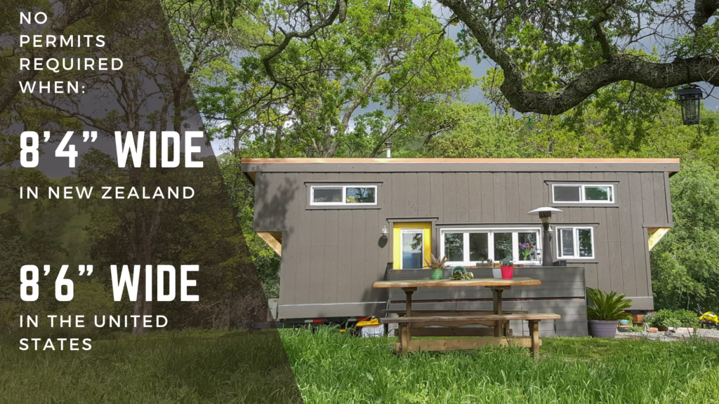 a picture of a great 28ft x 8ft wide tiny house on wheels with text that describes that no permits are required in New Zealand when a house is 8ft 4in wide or smaller and no permits are required in the U.S. when the house is 8ft 6in or smaller.